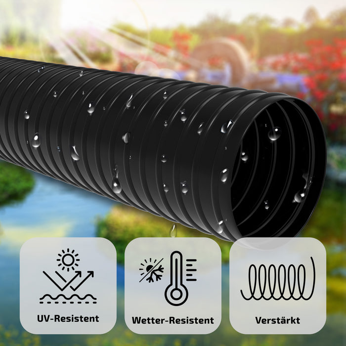 Rollenware Teichschlauch 