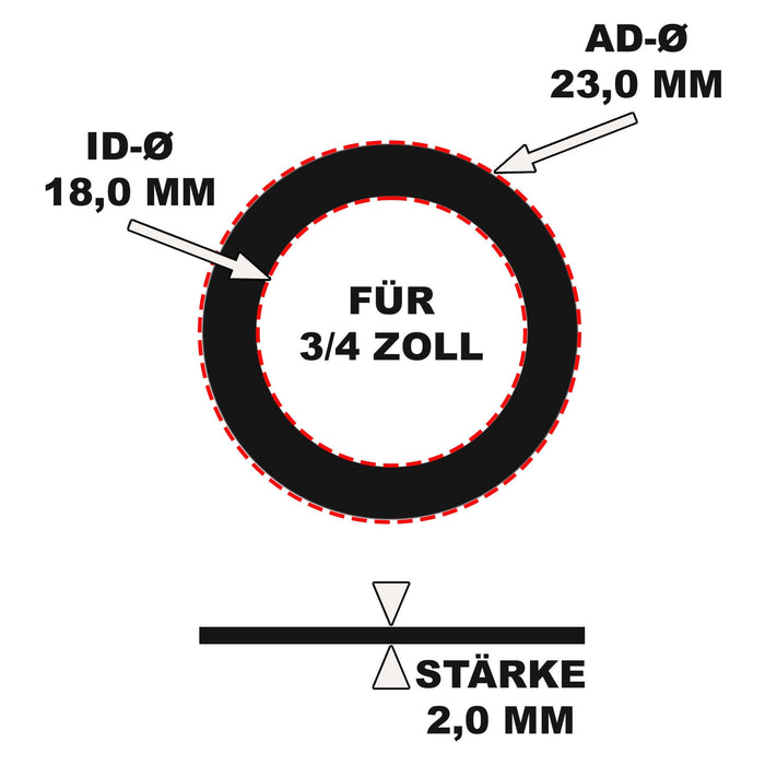 Flachdichtung 2 mm | Fiberdichtung | EMPD Gummi Dichtung