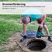 Schmutzwasserpumpe